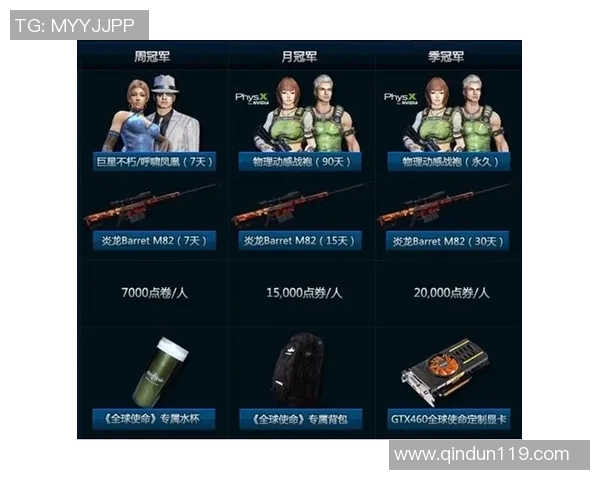 最新CSGO个人能力排行榜揭晓TES战队选手领跑前十名