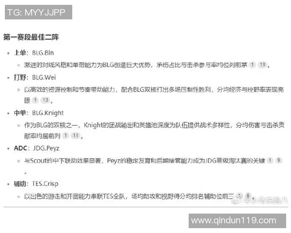 BLG在S15电竞英雄联盟快攻策略中的得失分析与反思