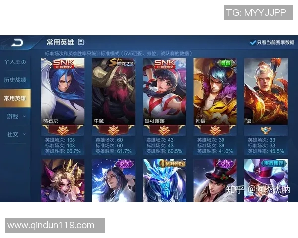 对话刘芳回顾王者荣耀S15赛季的电竞历程与精彩比分分析