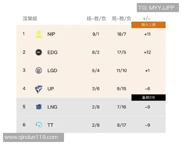 电竞比分深度分析BLG战队灵活转换打法的关键策略与影响 电竞比分深度分析BLG战队灵活转换打法的关键策略与影响