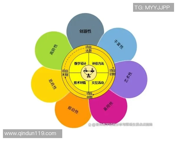 CSGO战术解析EDG盯防体系的核心要素与实战应用探讨