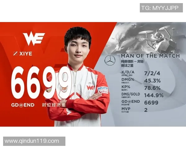 电竞实时数据大师赛分析WE团队协作表现的亮点与不足之处