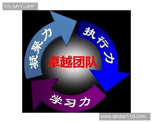 CSGO团队协作排行榜揭晓IG战队荣登第六名展现卓越团队实力