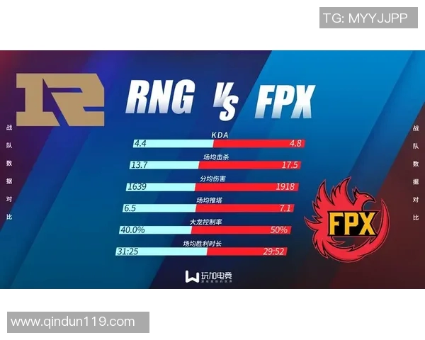 电竞实时数据大师赛V5战队以86分稳居积分榜首位