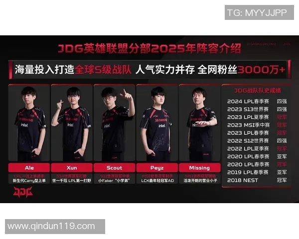 热议英雄联盟V5战队配合变革与战术创新的深度分析与探讨 热议英雄联盟V5战队配合变革与战术创新的深度分析与探讨