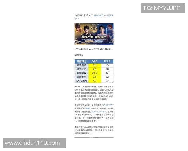 esports最新数据电竞比分DOTA2分析EDG盯防策略的成败与启示