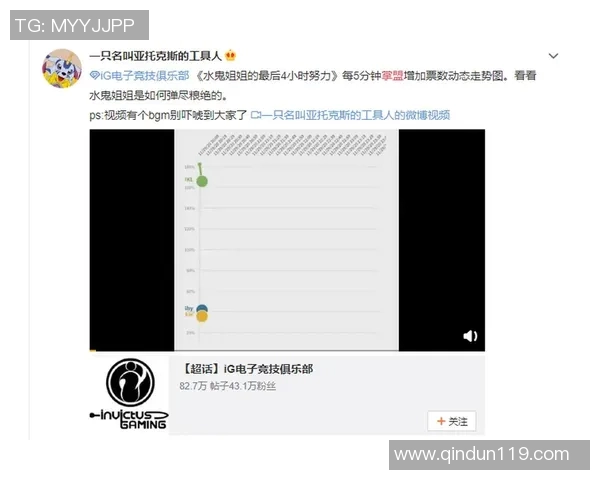 esports最新数据青年赛中IG战队节奏表现分析与点评探讨