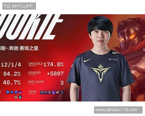 V5战队在冠军杯中的速度表现分析与点评探讨实时新闻